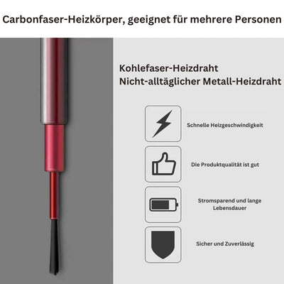 ArcticFuse | Die bahnbrechende Graphen-Wärmejacke mit 9 Zonen für ultimativen Komfort