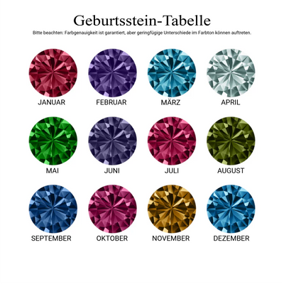 Zarte Anfangsbuchstaben- & Geburtsstein-Halskette