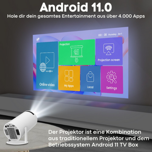 Das Smarte HD-Heimkino | NanoCast