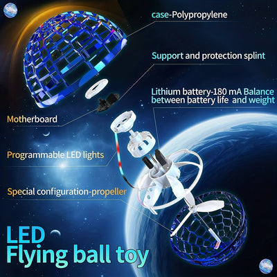 SkyGlow | Verzaubernde fliegende Induktionskugel