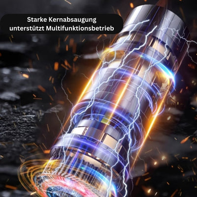 TurboGlide 75X | Tragbarer Staubsauger - der ultimative kabellose Reinigungsassistent